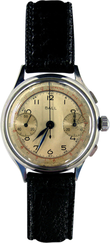 Watch Replica For Sale