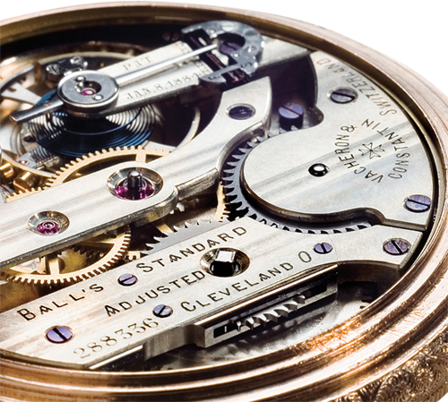 Swiss Mechanism Replica Watches
